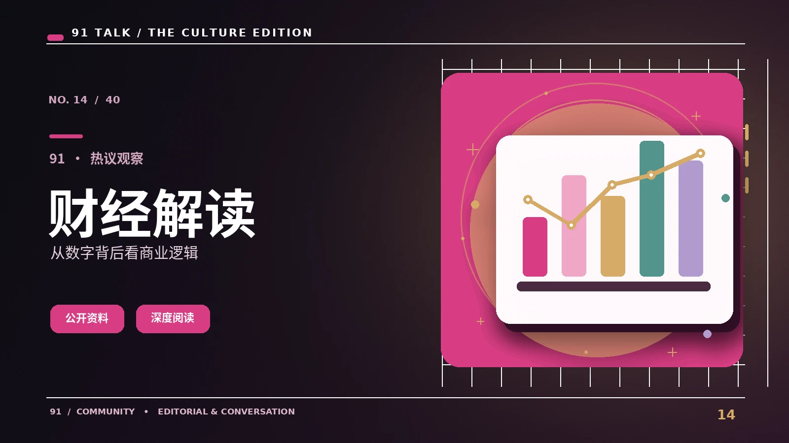 理性消费课｜从哪里开始看