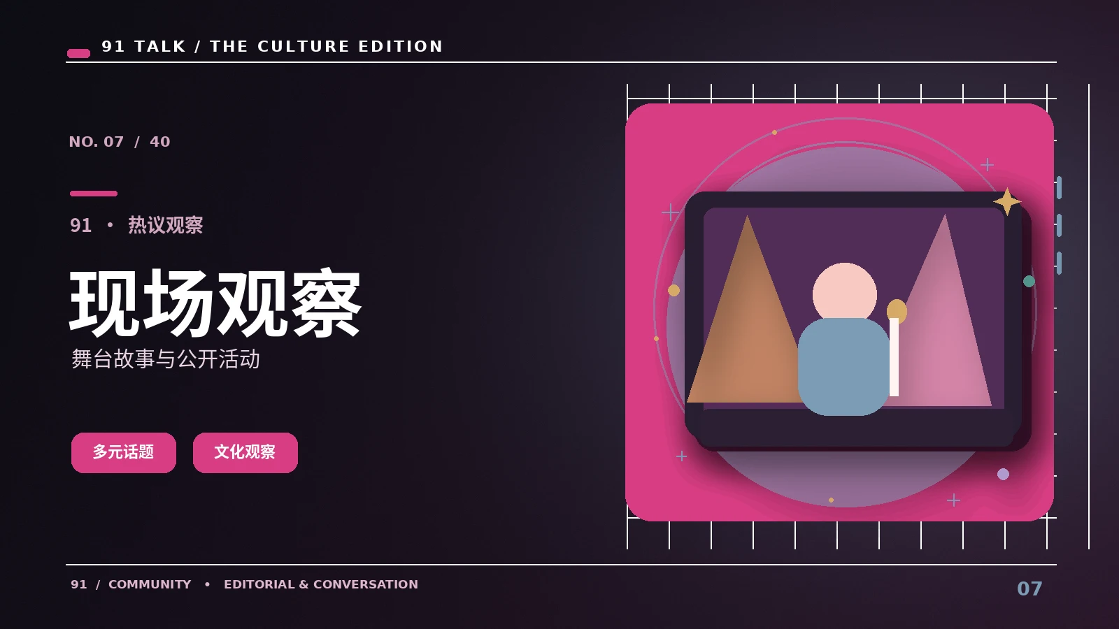 现场影像观察